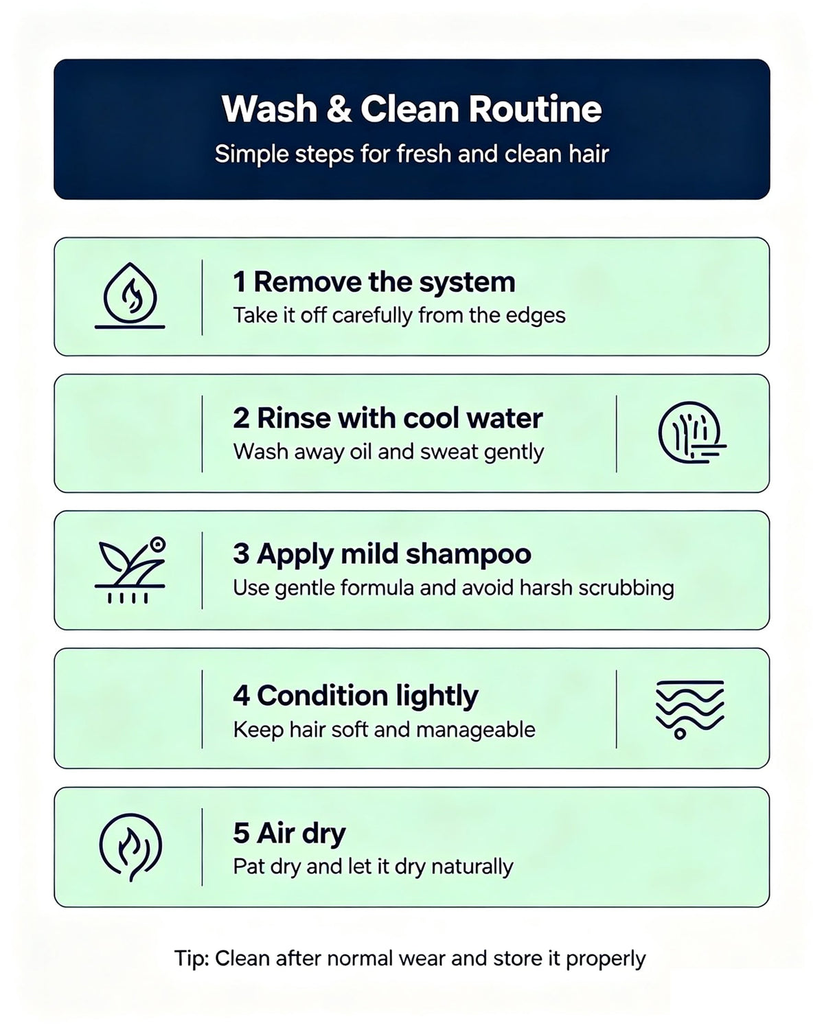 Care Tips 3